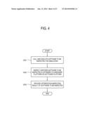 SYSTEM AND METHOD FOR PROVIDING A GUIDELINE FOR OPTIMIZING PLATFORM diagram and image