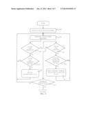 VIRTUAL MACHINE FAILOVER diagram and image