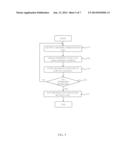 VIRTUAL MACHINE FAILOVER diagram and image