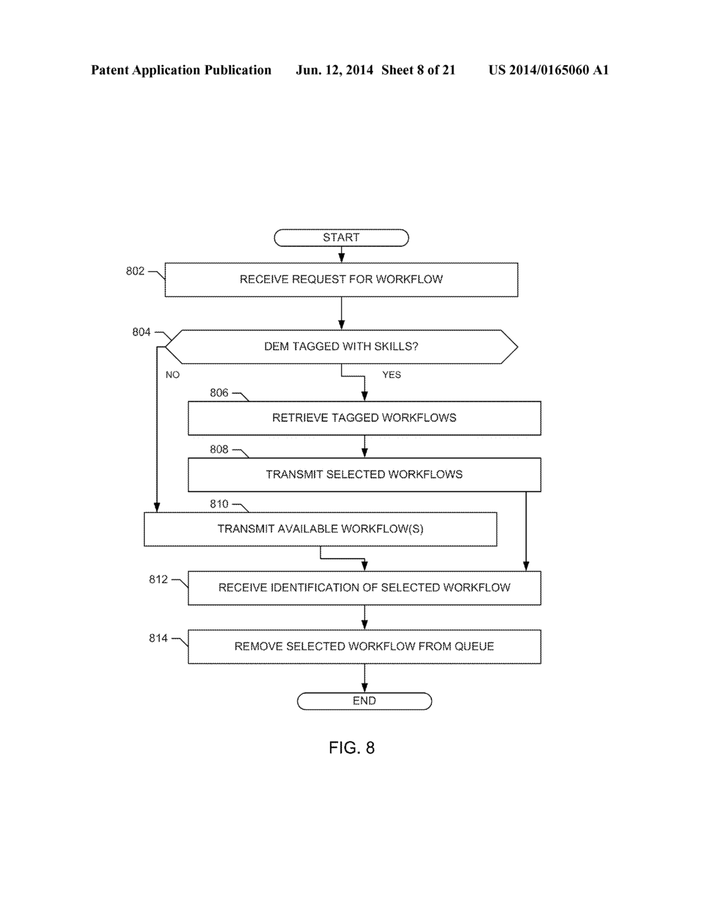 METHODS AND APPARATUS TO RECLAIM RESOURCES IN VIRTUAL COMPUTING     ENVIRONMENTS - diagram, schematic, and image 09