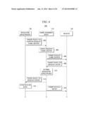 CHANNEL MANAGEMENT diagram and image