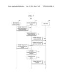 CHANNEL MANAGEMENT diagram and image