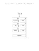 CHANNEL MANAGEMENT diagram and image