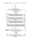 SYSTEMS AND METHODS FOR UPDATING THE DISPLAY OF PREFERRED MEDIA ASSET     SOURCES diagram and image