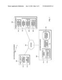 UNIFORMLY TRANSFORMING THE CHARACTERISTICS OF A PRODUCTION ENVIRONMENT diagram and image