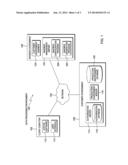 UNIFORMLY TRANSFORMING THE CHARACTERISTICS OF A PRODUCTION ENVIRONMENT diagram and image