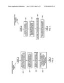 UNIFORMLY TRANSFORMING THE CHARACTERISTICS OF A PRODUCTION ENVIRONMENT diagram and image