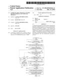 COMMUNICATION APPARATUS, CONTROL METHOD THEREOF, AND COMPUTER PROGRAM diagram and image