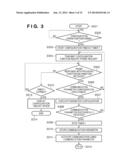 COMMUNICATION APPARATUS, CONTROL METHOD THEREOF, AND COMPUTER PROGRAM diagram and image