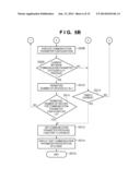 COMMUNICATION APPARATUS, CONTROL METHOD THEREOF, AND COMPUTER PROGRAM diagram and image