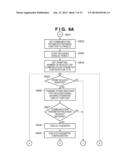 COMMUNICATION APPARATUS, CONTROL METHOD THEREOF, AND COMPUTER PROGRAM diagram and image