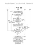 COMMUNICATION APPARATUS, CONTROL METHOD THEREOF, AND COMPUTER PROGRAM diagram and image