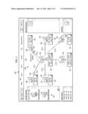 CONFIGURING AND MONITORING A SINGLE SIGN-ON SYSTEM diagram and image