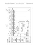 CONFIGURING AND MONITORING A SINGLE SIGN-ON SYSTEM diagram and image