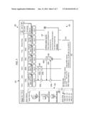 CONFIGURING AND MONITORING A SINGLE SIGN-ON SYSTEM diagram and image