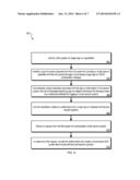 CONFIGURING AND MONITORING A SINGLE SIGN-ON SYSTEM diagram and image