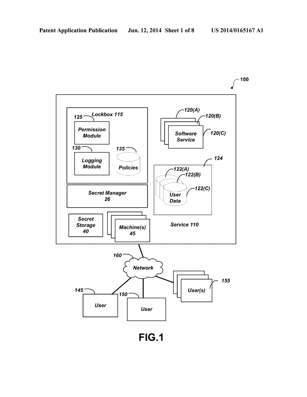 SCALABLE AND AUTOMATED SECRET MANAGEMENT - diagram, schematic, and image 02