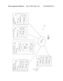 APPLICATIONS LOGIN USING A MECHANISM RELATING SUB-TOKENS TO THE QUALITY OF     A MASTER TOKEN diagram and image