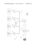 APPLICATIONS LOGIN USING A MECHANISM RELATING SUB-TOKENS TO THE QUALITY OF     A MASTER TOKEN diagram and image