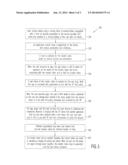 APPLICATIONS LOGIN USING A MECHANISM RELATING SUB-TOKENS TO THE QUALITY OF     A MASTER TOKEN diagram and image