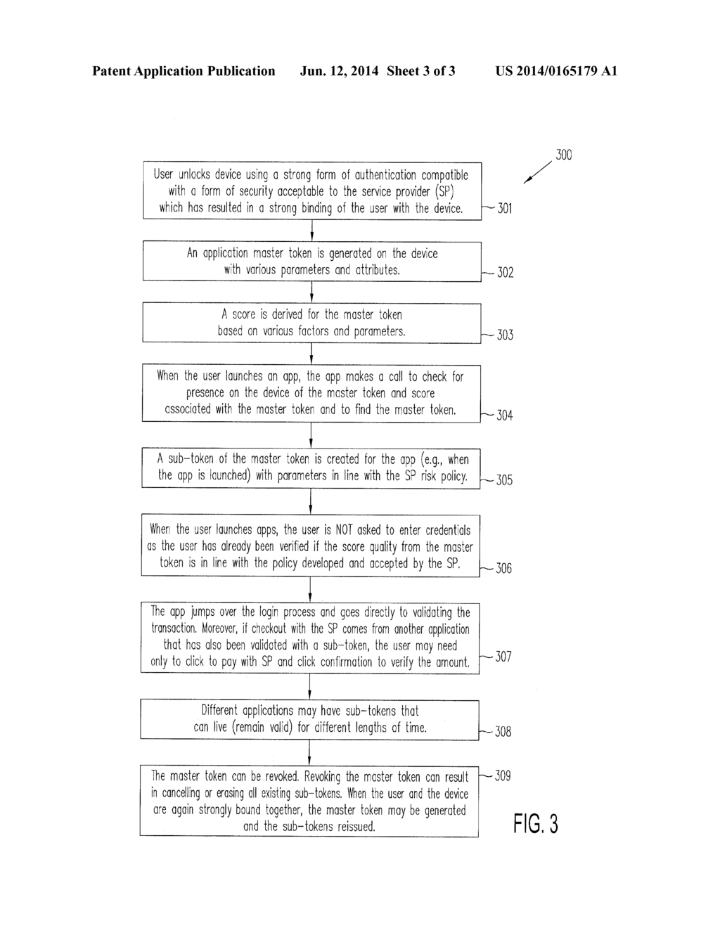 APPLICATIONS LOGIN USING A MECHANISM RELATING SUB-TOKENS TO THE QUALITY OF     A MASTER TOKEN - diagram, schematic, and image 04