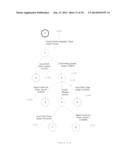 Detecting Anomalous Process Behavior diagram and image