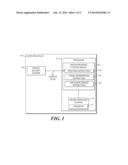 SECURITY PARAMETER ZEROIZATION diagram and image