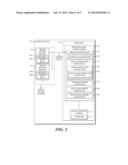 SECURITY PARAMETER ZEROIZATION diagram and image