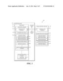 SECURITY PARAMETER ZEROIZATION diagram and image