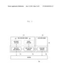 PRIORITY-BASED APPLICATION EXECUTION METHOD AND APPARATUS OF DATA     PROCESSING DEVICE diagram and image