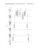 PRIORITY-BASED APPLICATION EXECUTION METHOD AND APPARATUS OF DATA     PROCESSING DEVICE diagram and image