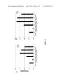 PLANT GENES ASSOCIATED WITH SEED OIL CONTENT AND METHODS OF THEIR USE diagram and image