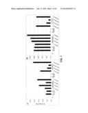 PLANT GENES ASSOCIATED WITH SEED OIL CONTENT AND METHODS OF THEIR USE diagram and image