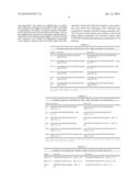 PLANT GENES ASSOCIATED WITH SEED OIL CONTENT AND METHODS OF THEIR USE diagram and image