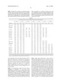 PLANT GENES ASSOCIATED WITH SEED OIL CONTENT AND METHODS OF THEIR USE diagram and image