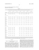 PLANT GENES ASSOCIATED WITH SEED OIL CONTENT AND METHODS OF THEIR USE diagram and image