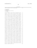 PLANT GENES ASSOCIATED WITH SEED OIL CONTENT AND METHODS OF THEIR USE diagram and image