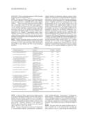 NOVEL GENE INDUCING ELONGATION OF ROOTS OR INCREASING BIOMASS, AND USE     THEREFOR diagram and image