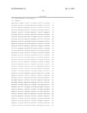 CINERARIA-DERIVED CHROMOSOMAL DNA INVOLVED IN SYNTHESIS OF FLAVONOID, AND     USE THEREOF diagram and image