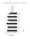 FLUID REPELLENT ELASTOMERIC BARRIER diagram and image