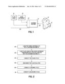 REDUCTION OR REMOVAL OF CHLORHEXIDINE AND/OR AVOBENZONE FROM FABRIC     MATERIALS diagram and image