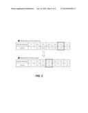 LNT CONTROL METHOD FOR VEHICLE diagram and image