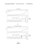 LNT CONTROL METHOD FOR VEHICLE diagram and image