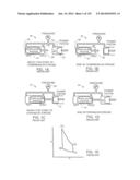 Stirling Cycle Machine diagram and image