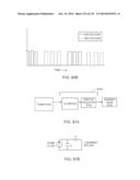 Stirling Cycle Machine diagram and image