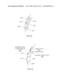 Stirling Cycle Machine diagram and image