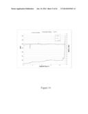 Treated Brine Compositions With Reduced Concentrations of Potassium,     Rubidium, and Cesium diagram and image