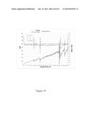 Treated Brine Compositions With Reduced Concentrations of Potassium,     Rubidium, and Cesium diagram and image