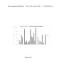 Treated Brine Compositions With Reduced Concentrations of Potassium,     Rubidium, and Cesium diagram and image