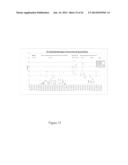 Treated Brine Compositions With Reduced Concentrations of Potassium,     Rubidium, and Cesium diagram and image